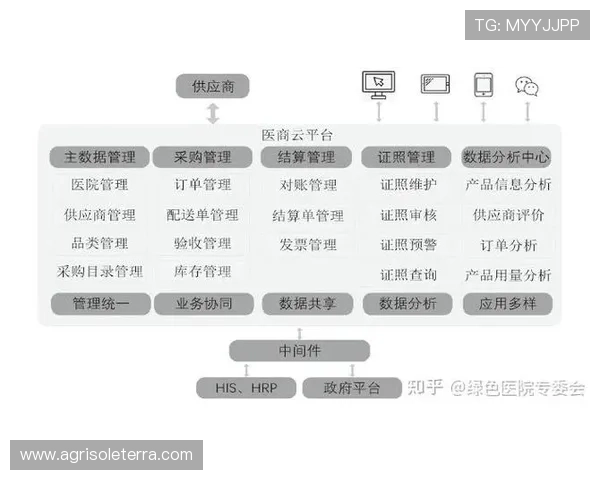 亚星管理平台优化企业资源配置的实用策略与操作流程